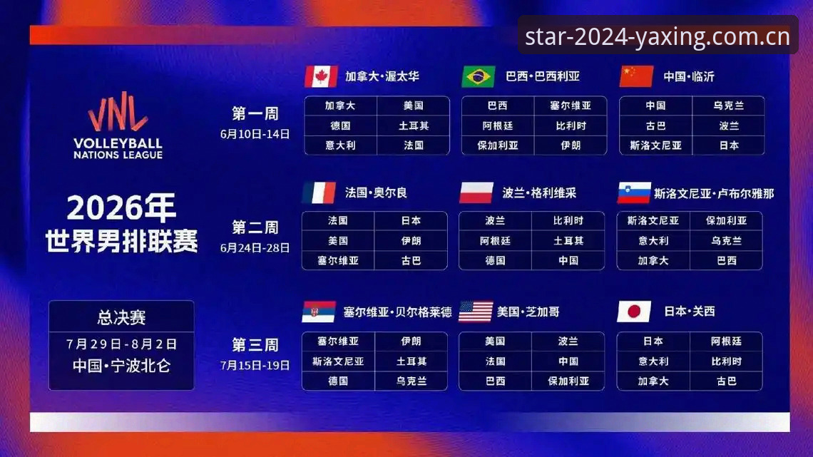 方案版APP注册流程攻略 裁判新规 vs 老规则:2026世界杯规则变化全解析,亚星体育数据刷流水带你读懂