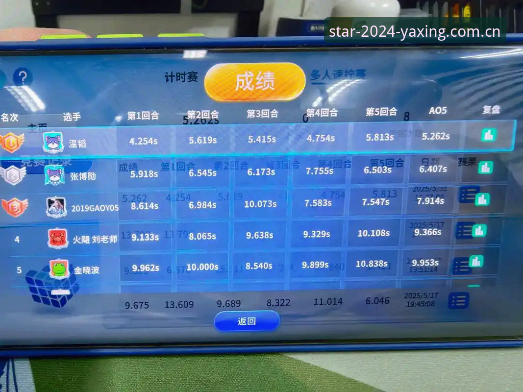 2026亚星体育数据刷流水 深度揭秘2026亚星体育数据刷流水:一个用户的真实体验与操作疑点