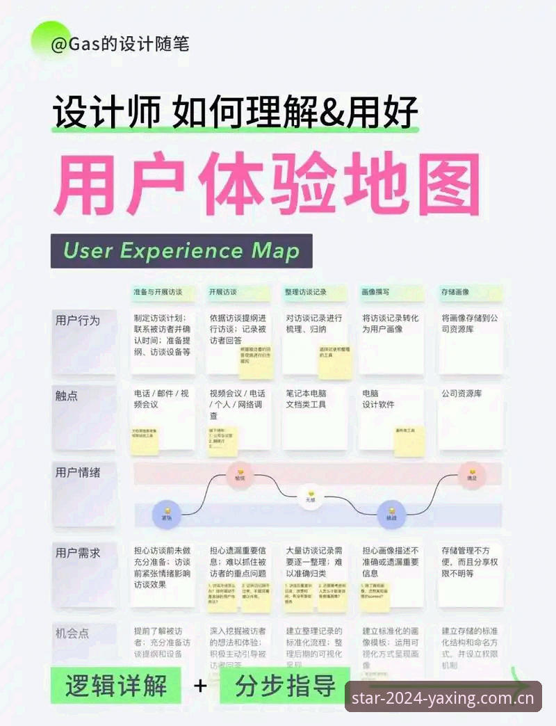 方案版APP注册流程安全吗 老用户亲测:方案版APP注册流程是否安全?62.8MB安装包背后的实战经验