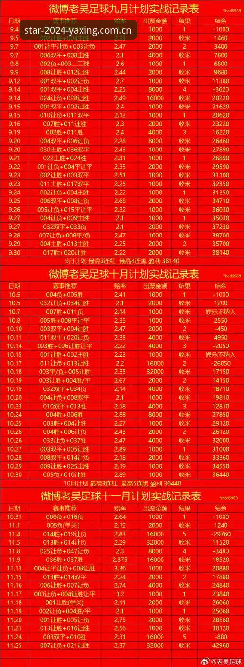 亚星赛事水位查询 亚星赛事水位查询实用指南:从入门到高效实测详解