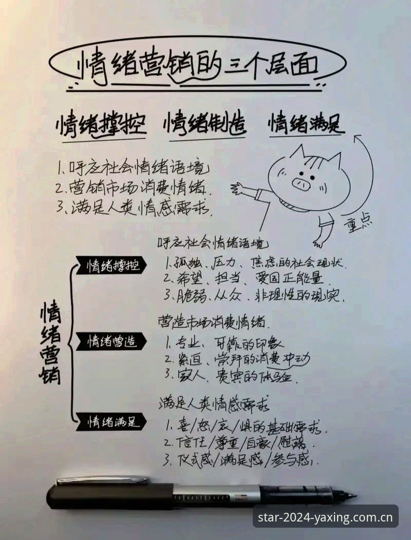 亚星体育数据刷流水 应对赛季低谷的实用技巧——从卢卡库逆境回归看情绪调适与数据管理